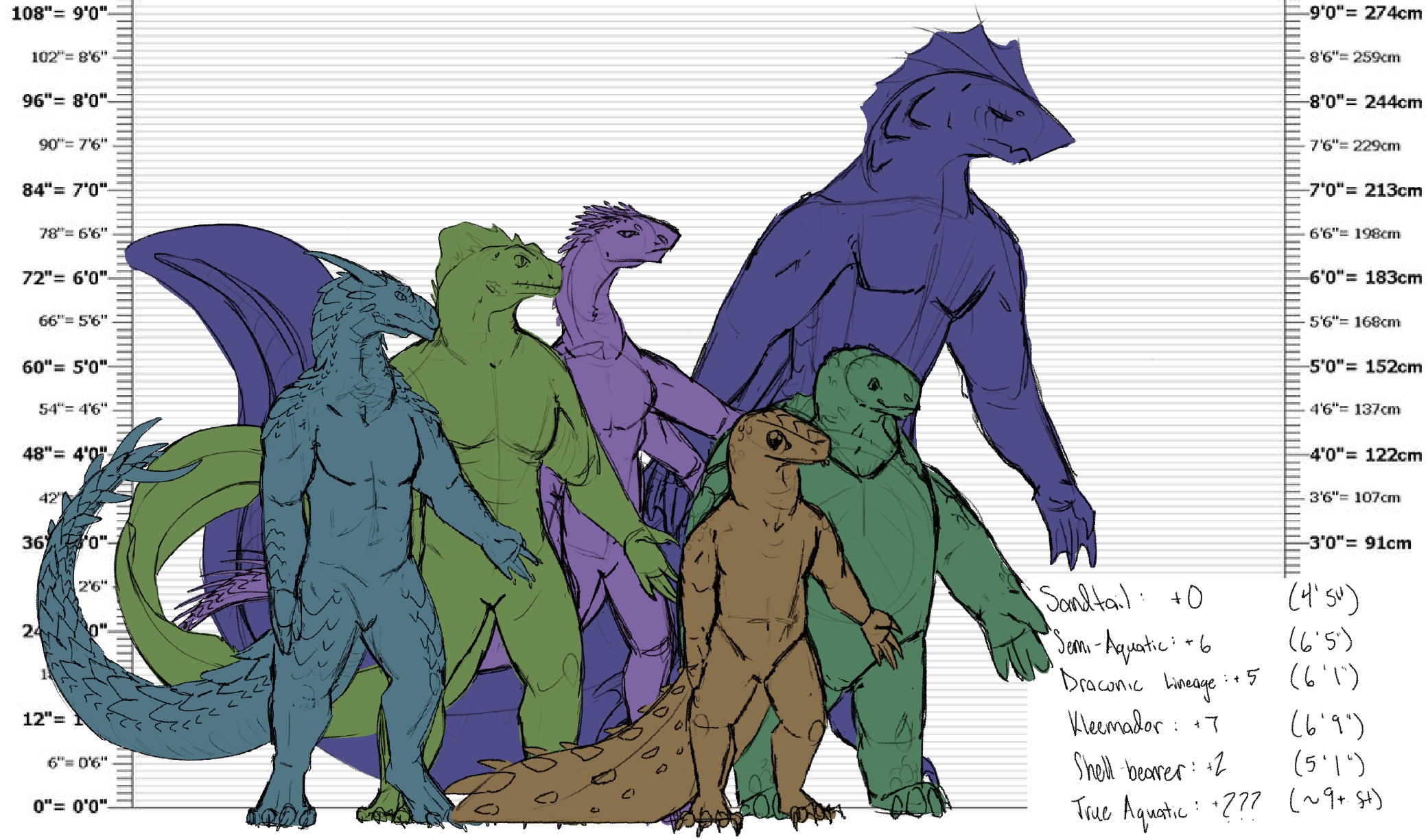 lizards_zoekogut.jpg lizards_zoekogut.jpg